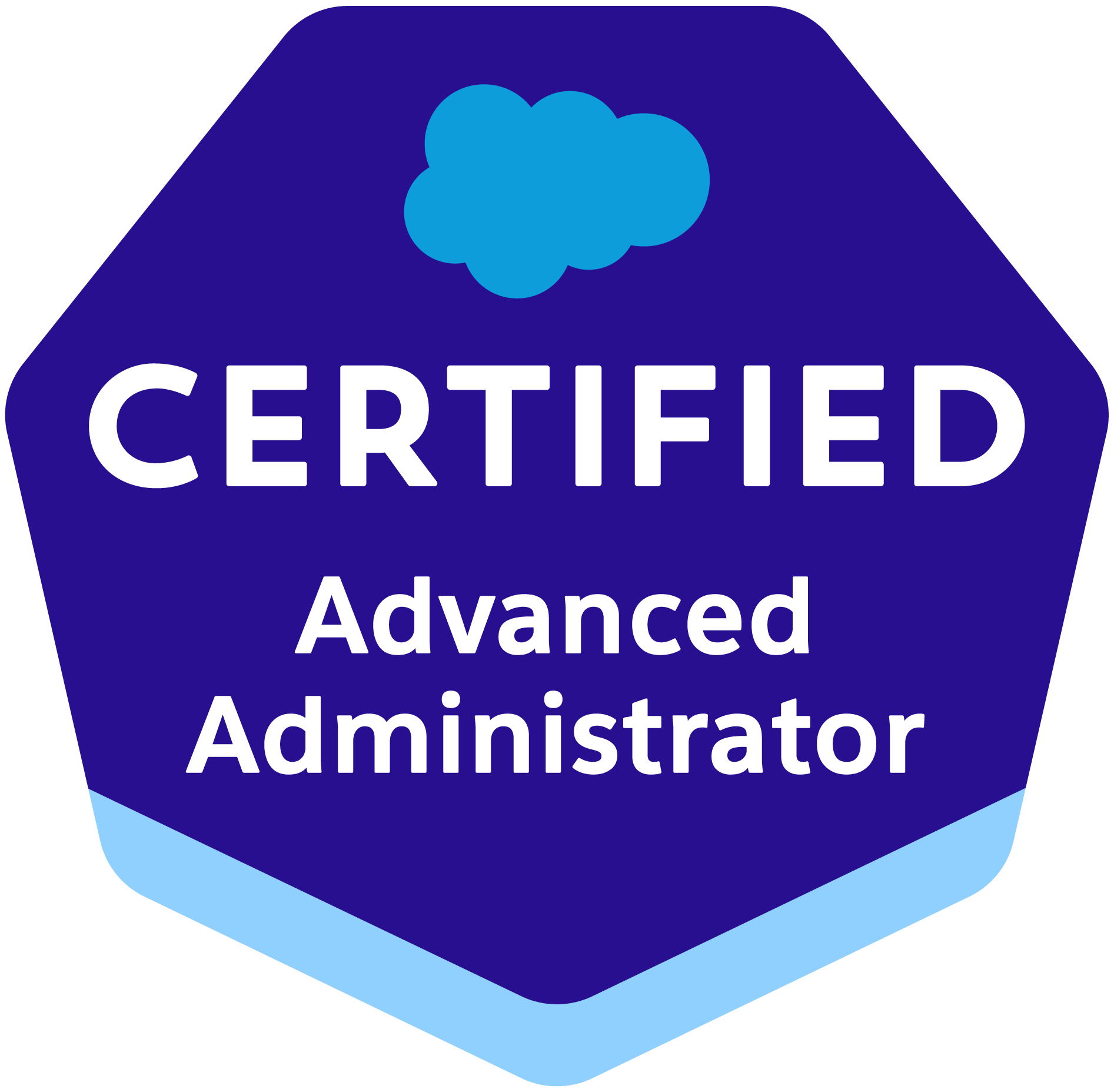 Salesforce Certified Platform Administrator II