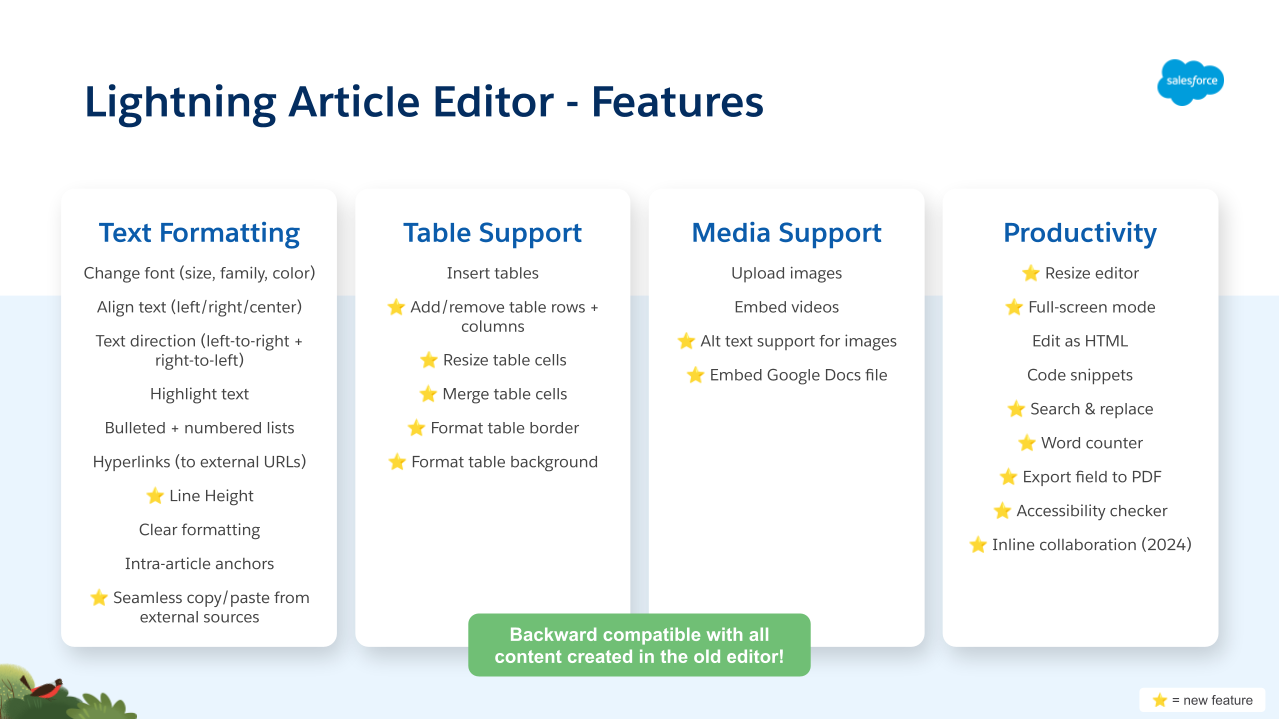 Insert vertical line next to text? - Google Docs Editors Community